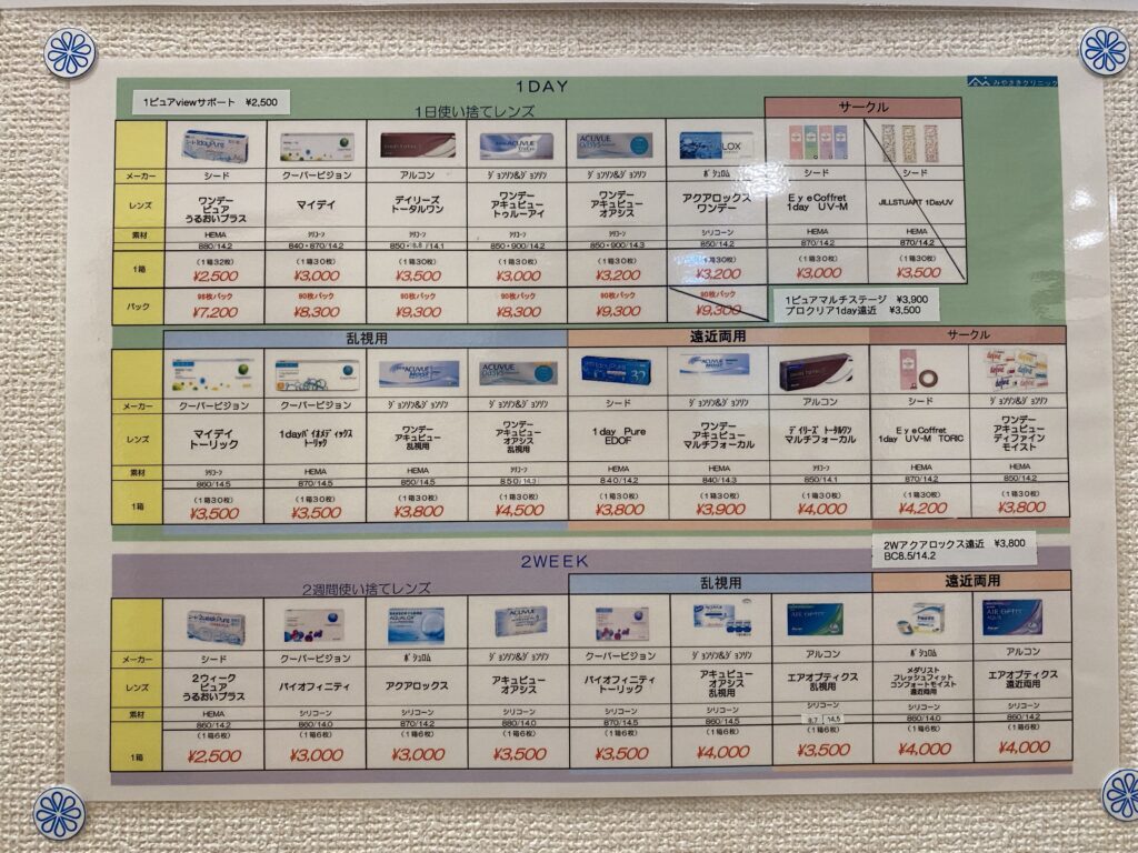 コンタクトレンズの価格改定について